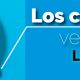 BluCactus ¿Qué significan los círculos en LinkedIn? Un imagen de perfil de LinkedIn con un circulo verde para saber